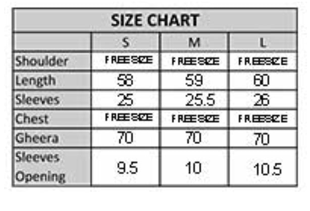 Abaya Sizes